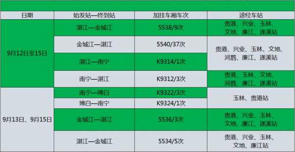 贵港到玉林的班车时刻表（贵港到玉林的班车时刻表查询）-图1