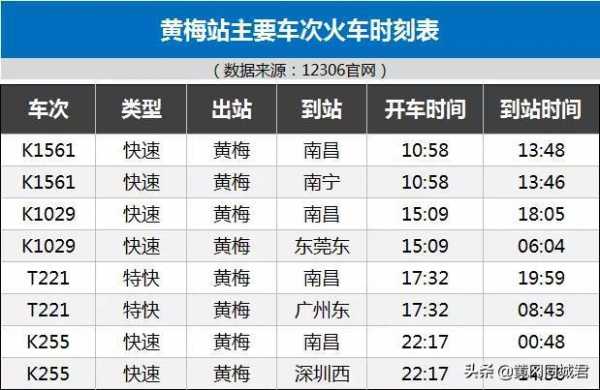 韶关西站至清远班车时刻表（韶关到清远火车站时刻表）-图3