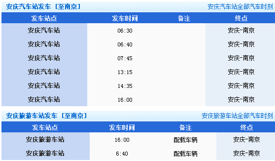 南京到海门班车时刻表（南京到海门班车时刻表最新）-图1