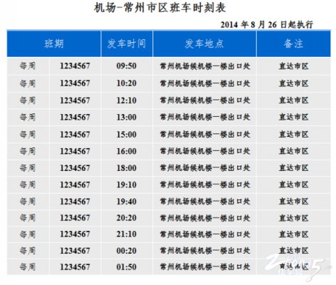 杭州到常州班车时刻表查询（杭州至常州汽车票查询）-图3