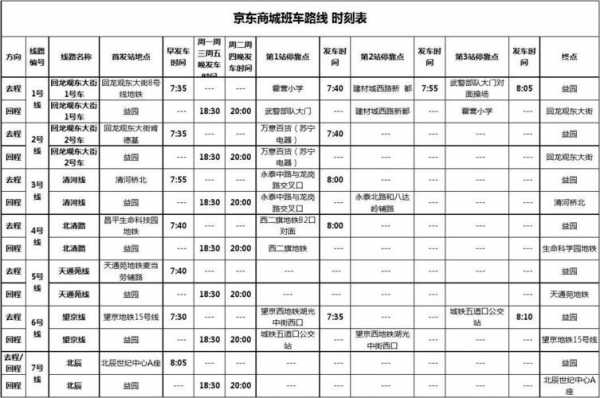 通辽至双辽班车时刻表（通辽到双辽的大客车几点）-图2