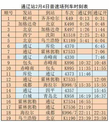 通辽至双辽班车时刻表（通辽到双辽的大客车几点）-图3