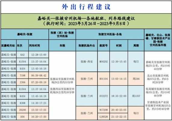 兰州机场到张掖班车时刻表（兰州机场到张掖班车时刻表最新）-图3