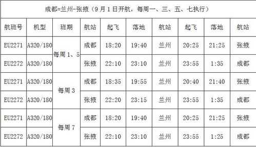 兰州机场到张掖班车时刻表（兰州机场到张掖班车时刻表最新）-图2