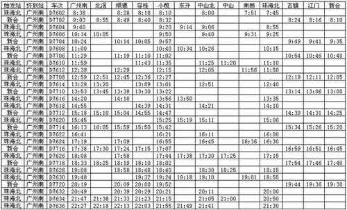 珠海到三明班车时刻表（珠海到三明汽车站时刻表）-图3