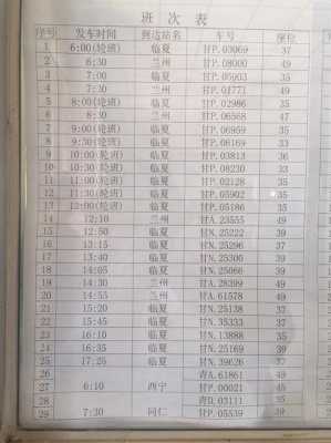 兰州新区到临洮班车时刻表（兰州新区到临洮班车时刻表最新）-图2