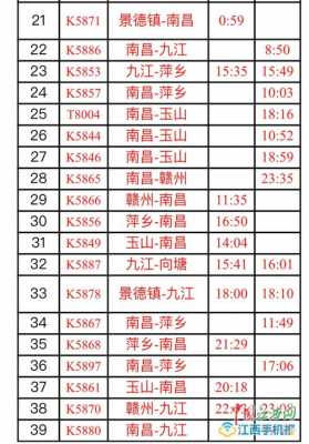 余干到南昌西站班车时刻表（余干至南昌西汽车时刻表）-图1