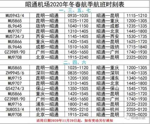 保山到机场班车时刻表（保山到机场班车时刻表最新）-图1