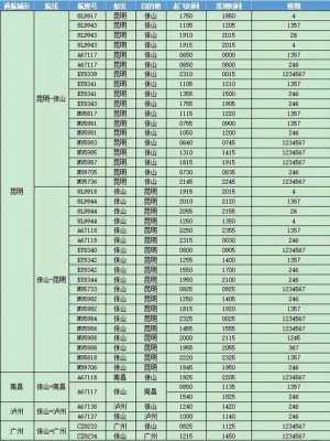 保山到机场班车时刻表（保山到机场班车时刻表最新）-图2