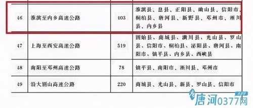 祁仪到唐河班车时刻表（唐河到祁仪乡班车）-图2