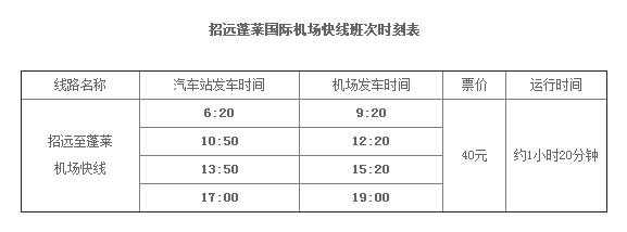 蓬莱飞机场班车时刻表（蓬莱机场大巴时间表）-图3