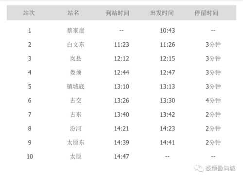 太原到岚县班车时刻表（太原到岚县班车时刻表最新）-图2