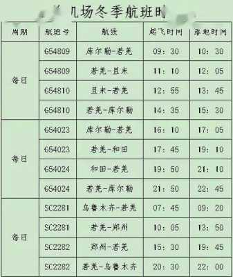 若羌且末班车时刻表（且末到若羌班车几点发车）-图1