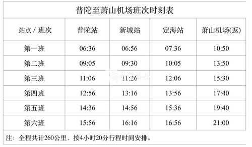 肃山到舟山班车时刻表（肃山到舟山班车时刻表和票价）-图2