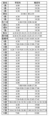 夜14班车时刻表（夜14路公交车路线时间表）-图3