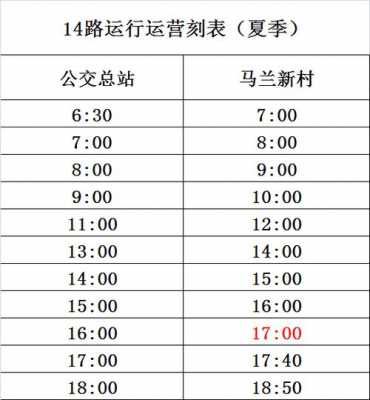 夜14班车时刻表（夜14路公交车路线时间表）-图1