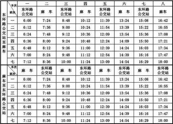 夜14班车时刻表（夜14路公交车路线时间表）-图2