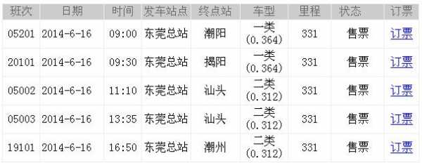 东莞站到普宁的班车时刻表（东莞站到普宁的班车时刻表最新）-图3