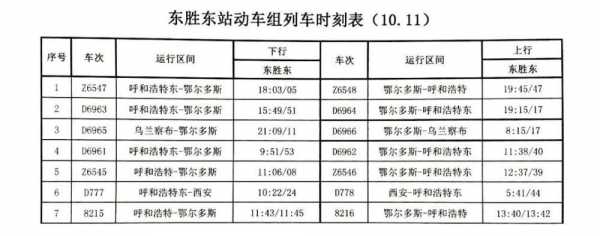 东胜到西安的班车时刻表（东胜到西安大巴几点有车）-图2