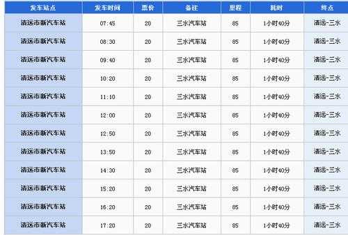 阳山到清远班车时刻表（阳山到清远高铁站怎么坐车）-图1