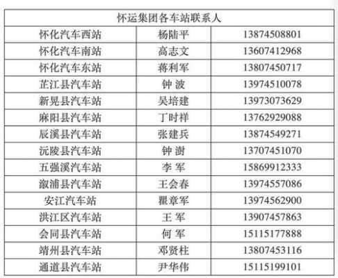 沅陵至怀化班车时刻表（沅陵至怀化班车时刻表最新）-图1