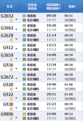 朝阳到承德班车时刻表（朝阳到承德多长时间）-图1