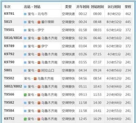 托里到奎屯班车时刻表（托里到乌鲁木齐的汽车时刻表班次查询）-图1