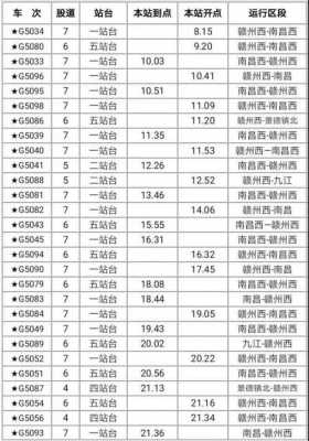 贛州到深圳班车时刻表（赣州到深圳班车时刻表最新）-图2