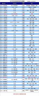 清远到罗定班车时刻表查询（清远到罗定班车时刻表查询最新）-图1