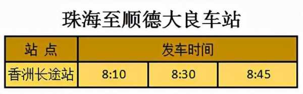 罗定至顺德车站班车时刻表（罗定至顺德班车电话）-图2