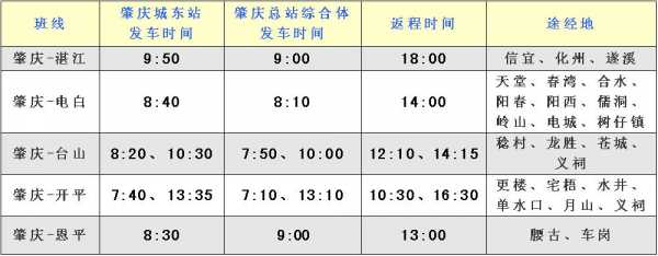 肇庆汽车总站班车时刻表（肇庆市客运站时刻表）-图3