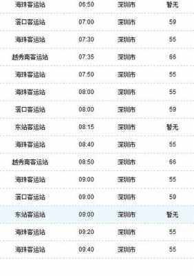 定南到深圳龙华班车时刻表（定南到深圳龙华班车时刻表和票价）-图3