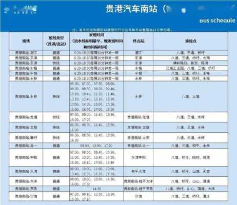 贵港西站班车时刻表（广西贵港西站客运站）-图2