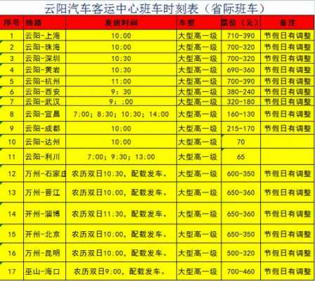 成都到云阳班车时刻表（成都到云阳汽车时刻表汽车票查询）-图1