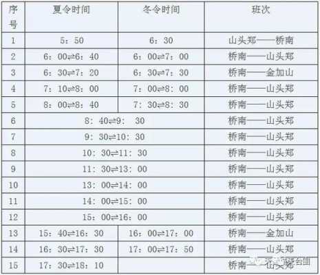 北山班车时刻表（北山公交发车时间）-图1