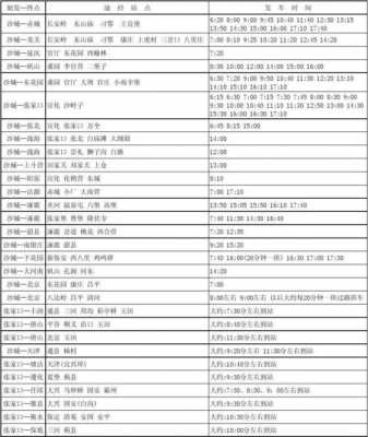 姚集到沙市班车时刻表（姚集到沙市班车时刻表和票价）-图1