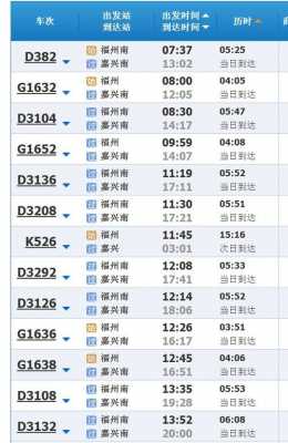 潮州到福州班车时刻表查询（潮州到福州火车时刻表）-图1