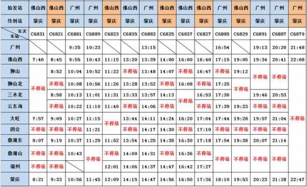 广宁到佛山时刻表班车（广宁车站到佛山车站的时间表）-图2