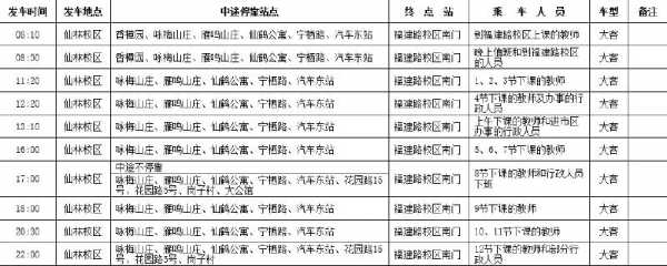 南京财经大学班车时刻表（到南京财经大学）-图1