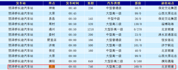 沁源到长治的班车时刻表（沁源到长治几点有车）-图3