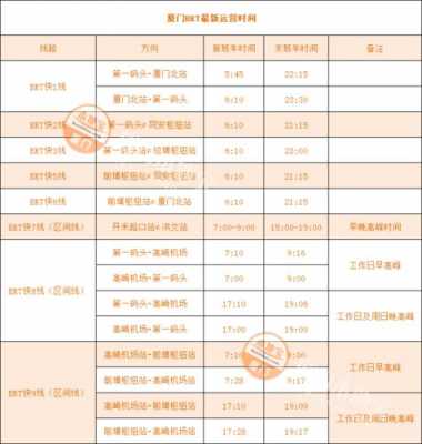 厦门班车查询时刻表（厦门班车的价格大概多少）-图2