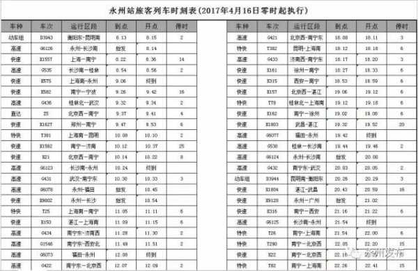 常德到永州的班车时刻表（常德到永州火车站列车时刻表）-图1