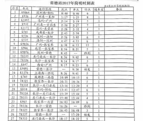 常德到永州的班车时刻表（常德到永州火车站列车时刻表）-图3