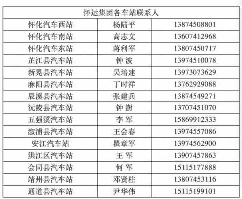 水富至镇雄班车时刻表（水富到镇雄车票多少钱）-图1