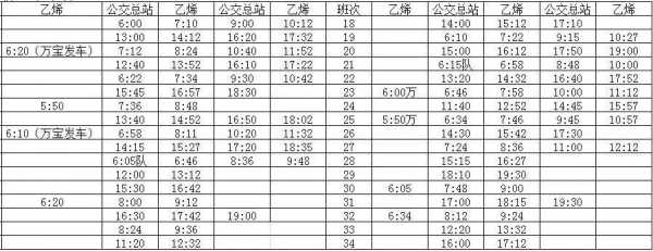 诸暨到上虞班车时刻表（诸暨到上虞汽车时刻表多久）-图3