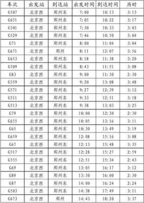 北京到郑州班车时刻表查询（北京到郑州汽车时刻表查询）-图3