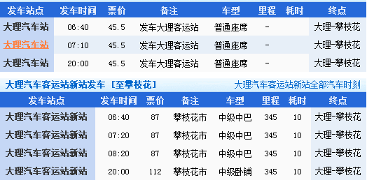 凤庆到大寺班车时刻表（凤庆到大理的汽车票）-图1