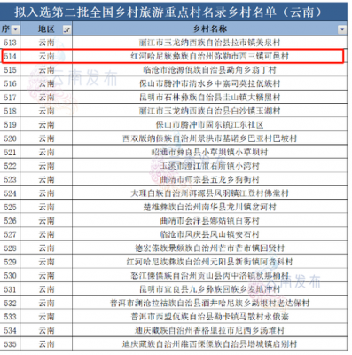 凤庆到大寺班车时刻表（凤庆到大理的汽车票）-图3