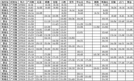 肇庆到广州东班车时刻表（肇庆到广州东班车时刻表最新）-图3