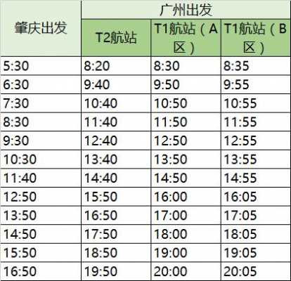 肇庆到广州东班车时刻表（肇庆到广州东班车时刻表最新）-图1